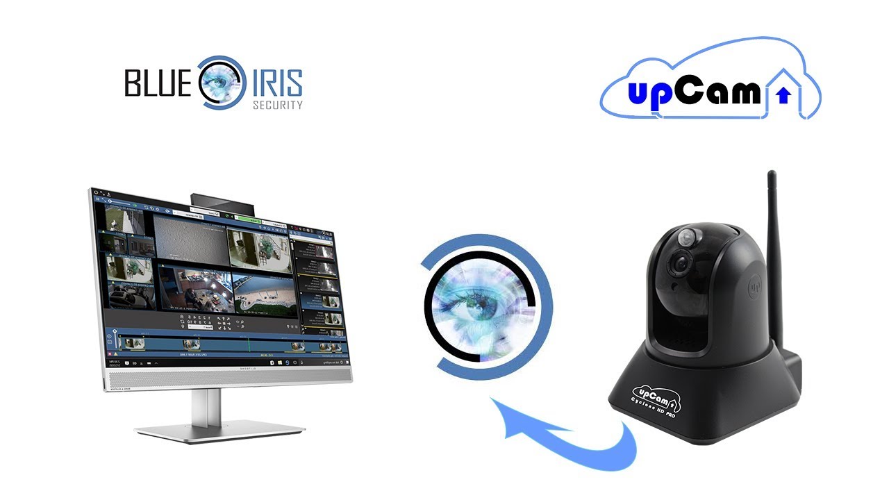 upCam mit Blue Iris Verbinden