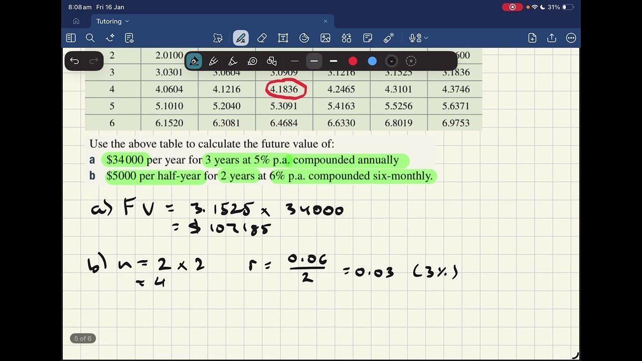 Annuities: Future Value Tables