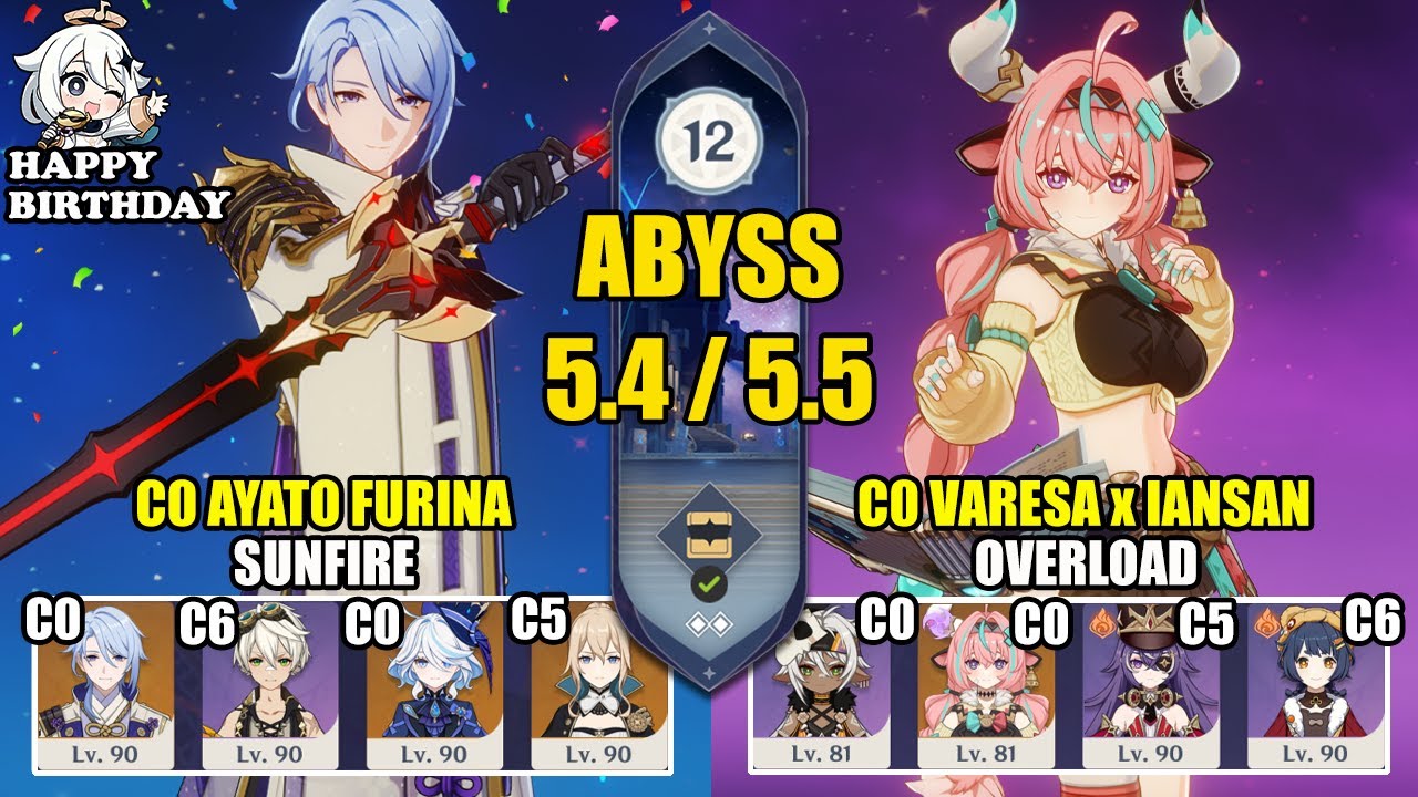 C0 Ayato Furina Sunfire & C0 Varesa Iansan Overload | Spiral Abyss 5.4 - 5.5 | Genshin Impact 【原神】