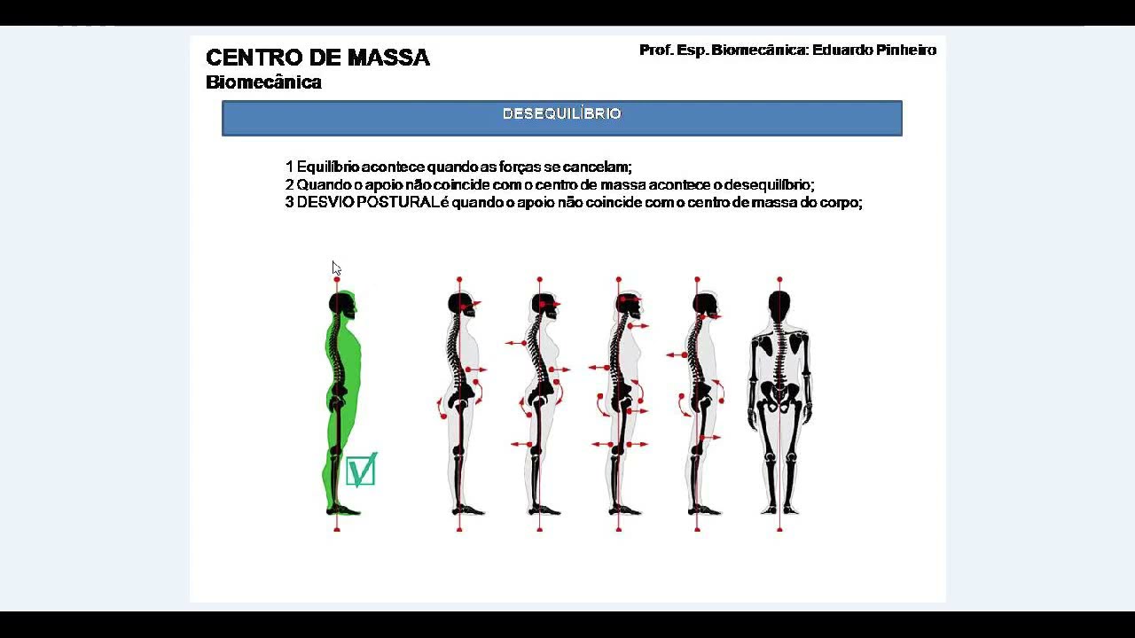 Biomecânica: Centro de massa e gravidade.