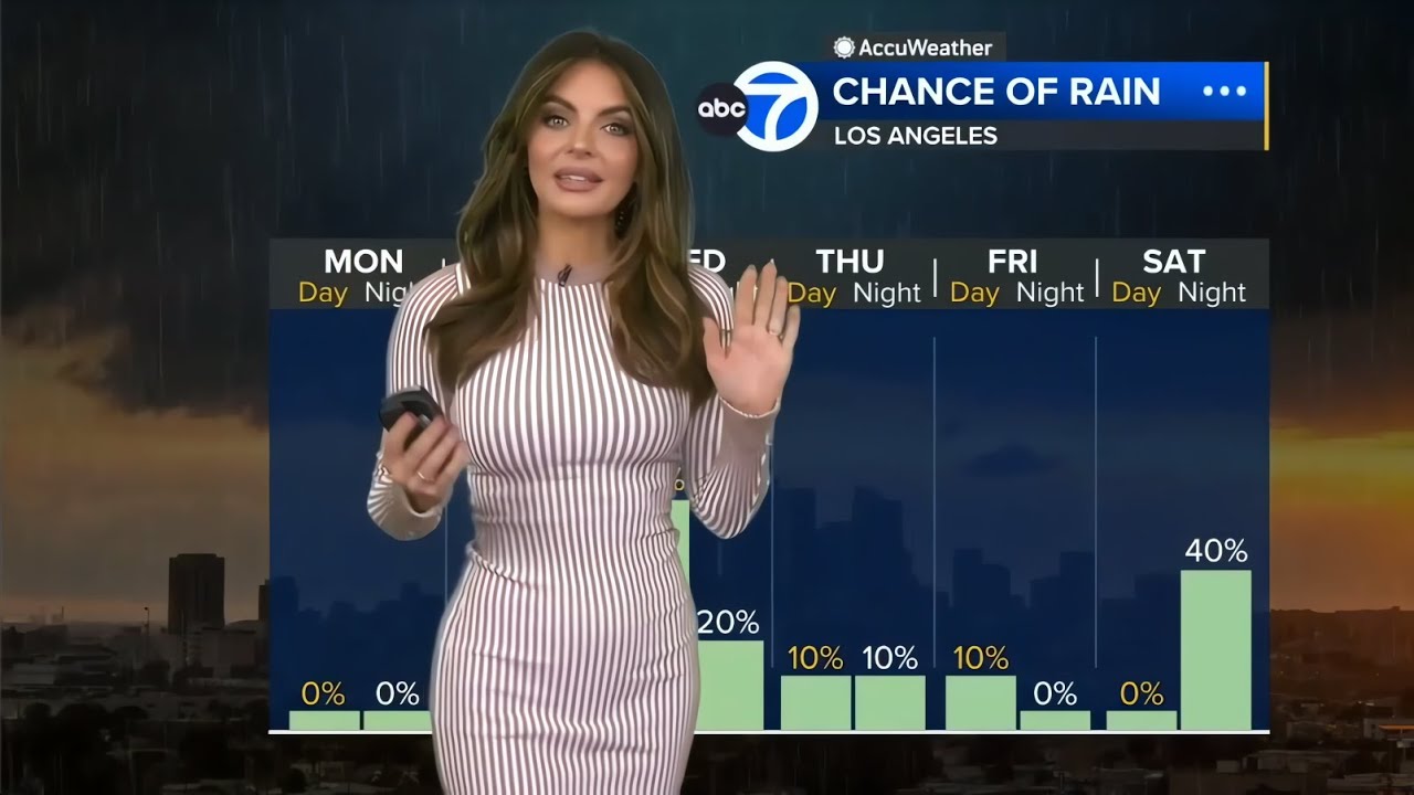 Brianna Ruffalo Lucas 💋 Provides the Updated Forecast! #abc7