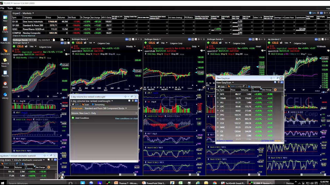 How to do a simple scan on TC2000