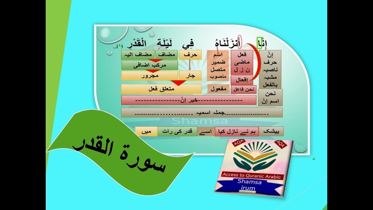 Grammatical analysis of Surah al Qadr... سورۃ القدر کی ترکیب... surah al qadr ki tarkeeb... 97