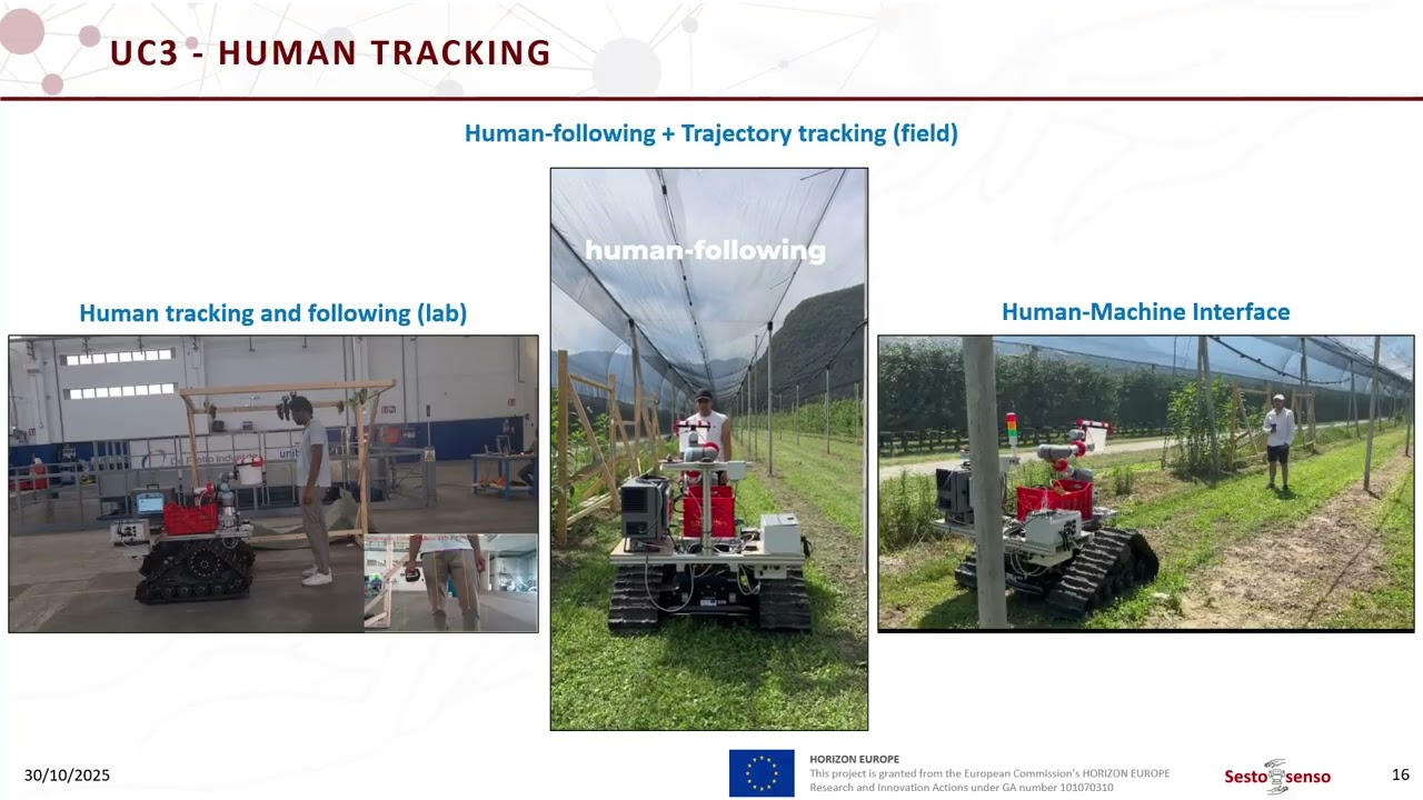 UC3 Human Tracking Mini Demo