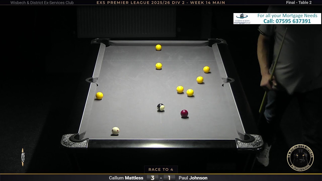 EXS - Premier Pool League Div 1 - Week 14