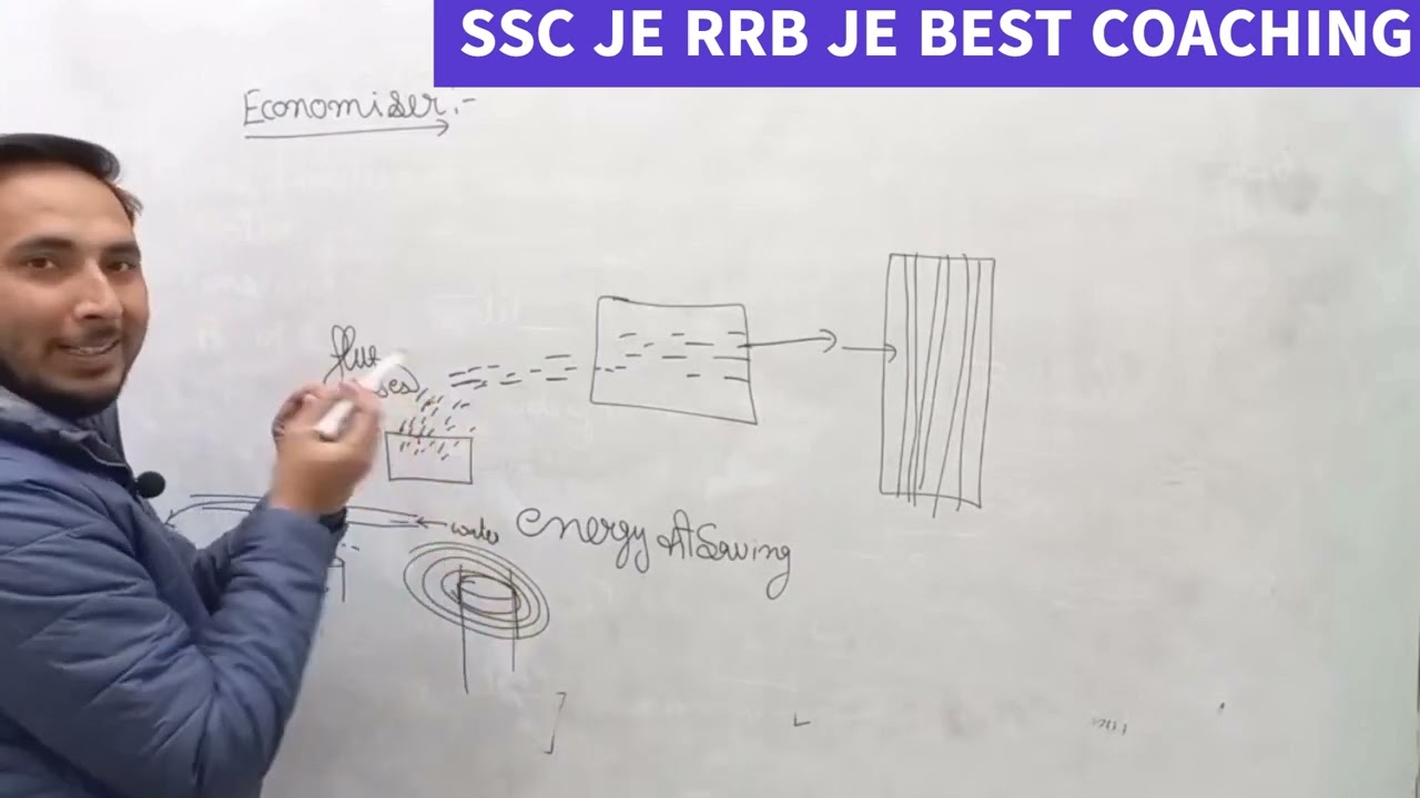 Economizer क्या होता है || What is Economizer