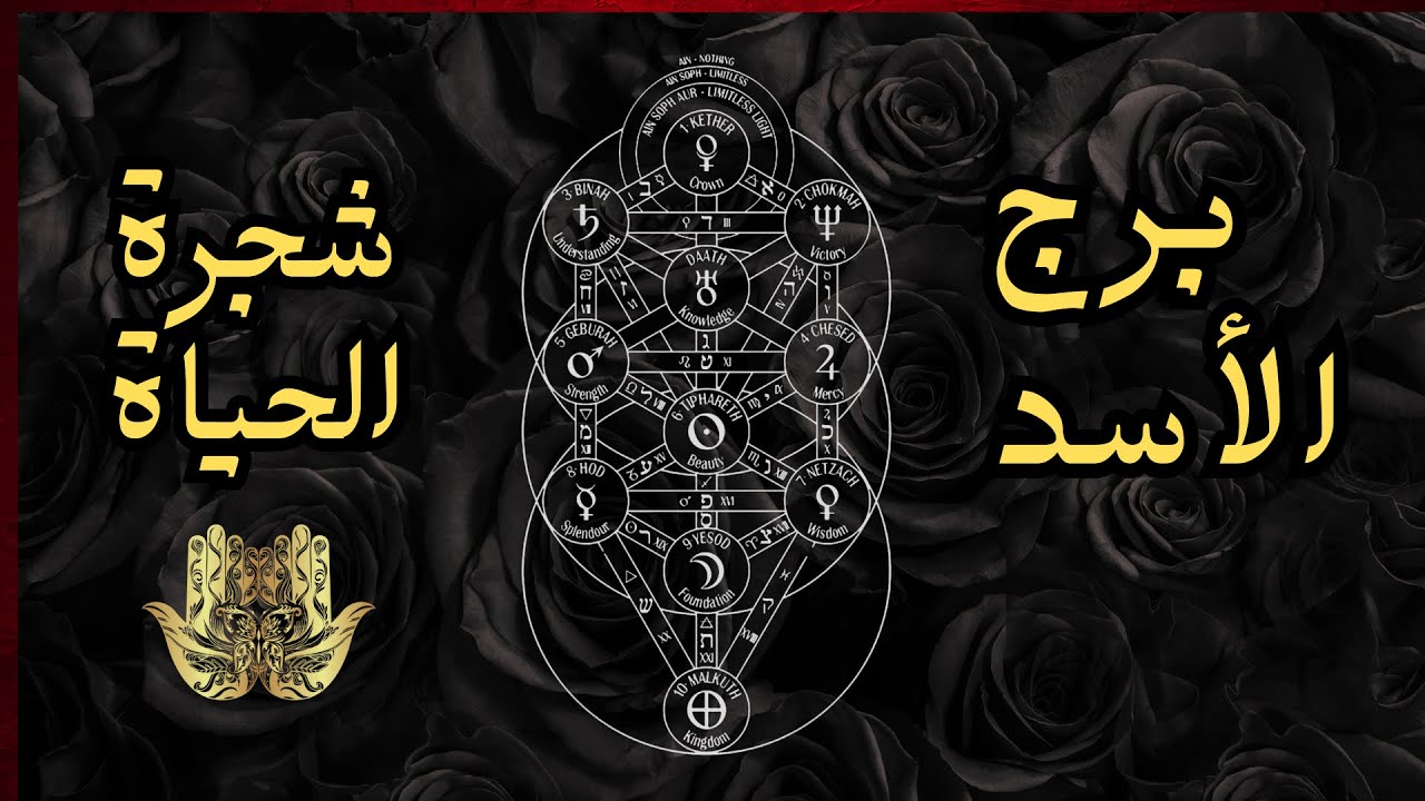 الأسد♌️ شتاء 2025🌧️ عهد جديد من التحرر وتحقيق الذات يُشرق🌞✨لا تدع سموم☠️ هذا الشخص⬇️تُعكٍر صفاء روحك
