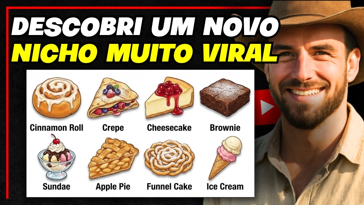 Como criar vídeos de FUNDO BRANCO para monetizar rápido Canal Dark no Youtube