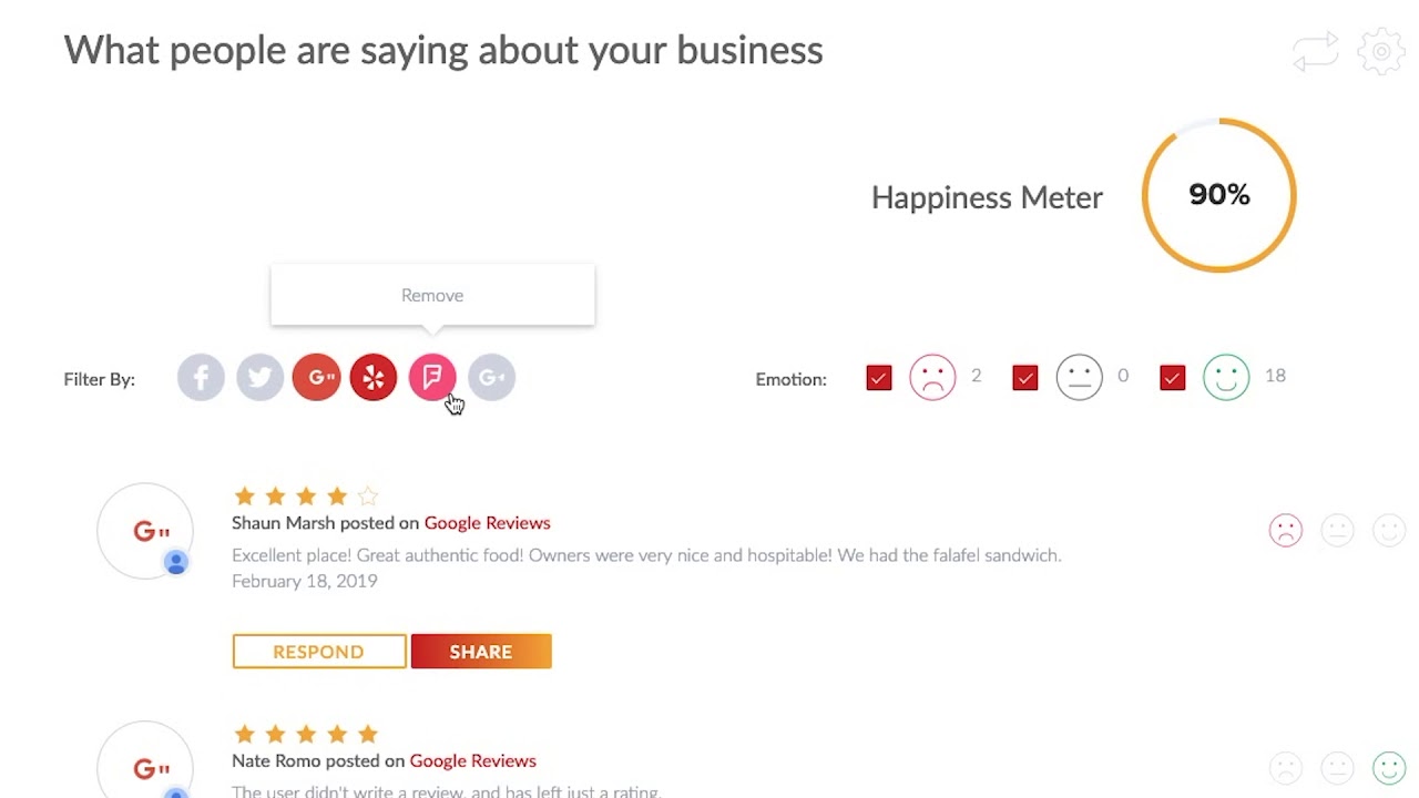 Patron Connection Reputation Manager