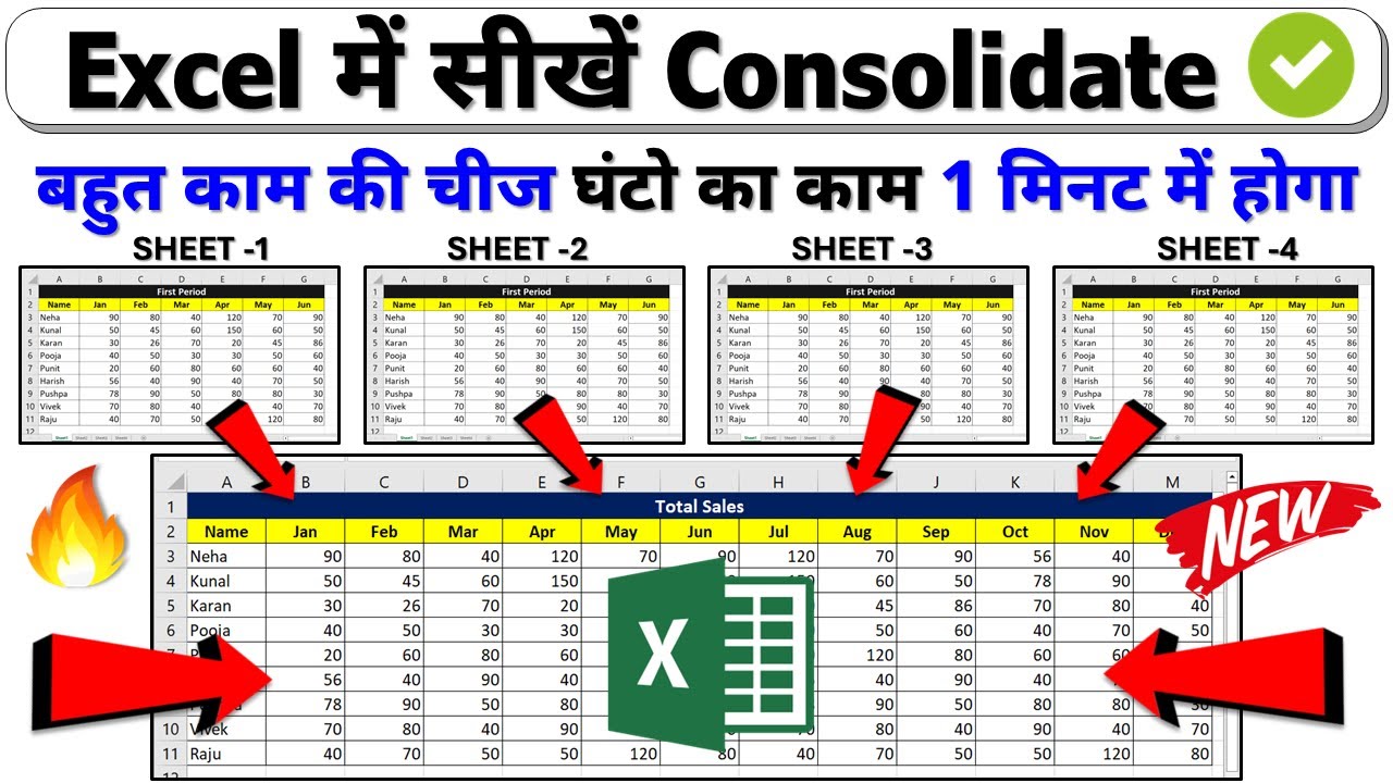 Consolidate in Excel | data consolidate in excel | how to consolidate data in excel