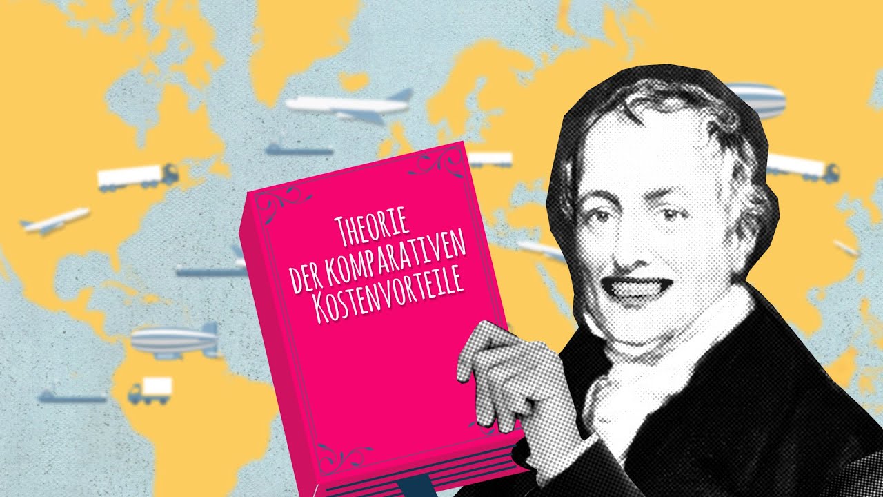 Geschichte und Grundlagen des Freihandels