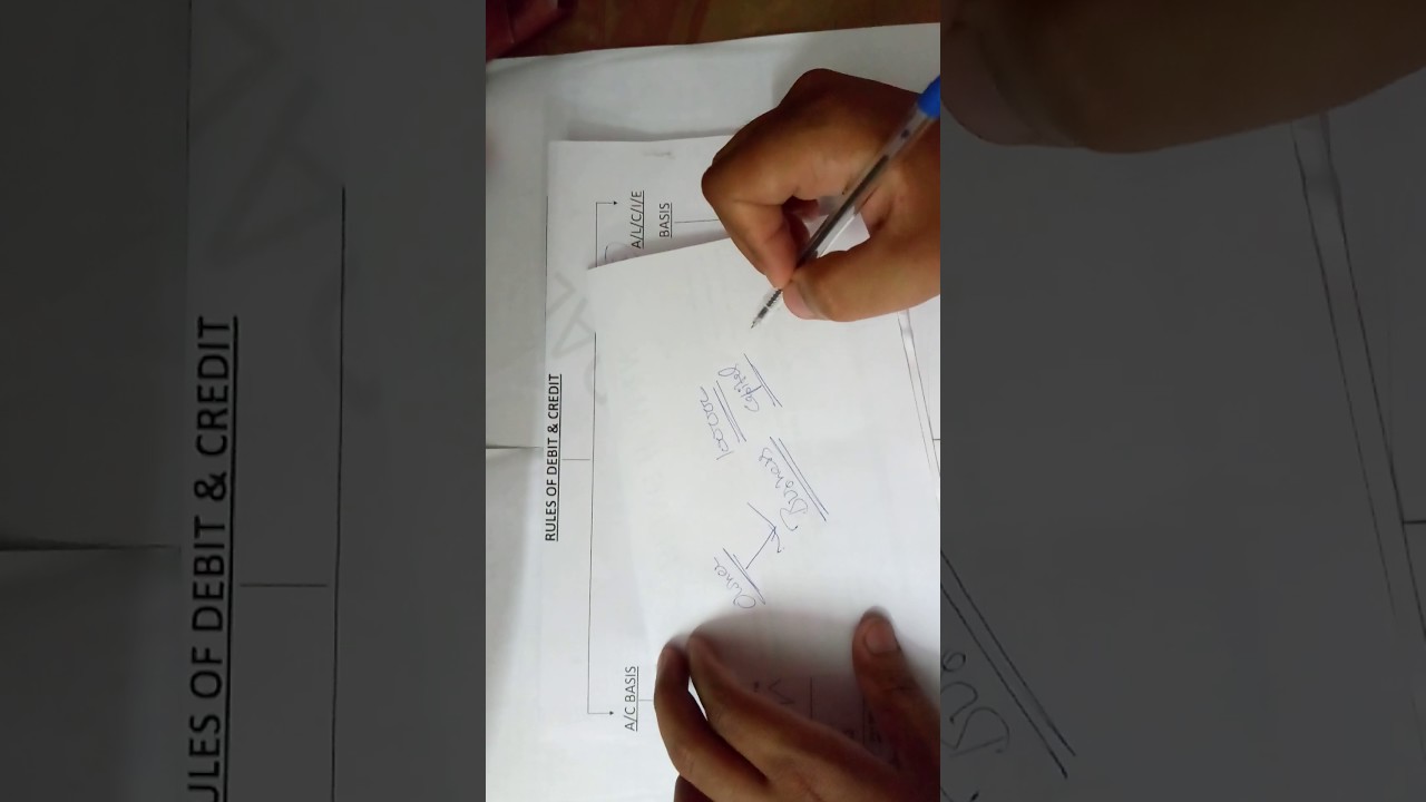 Rules of debit credit