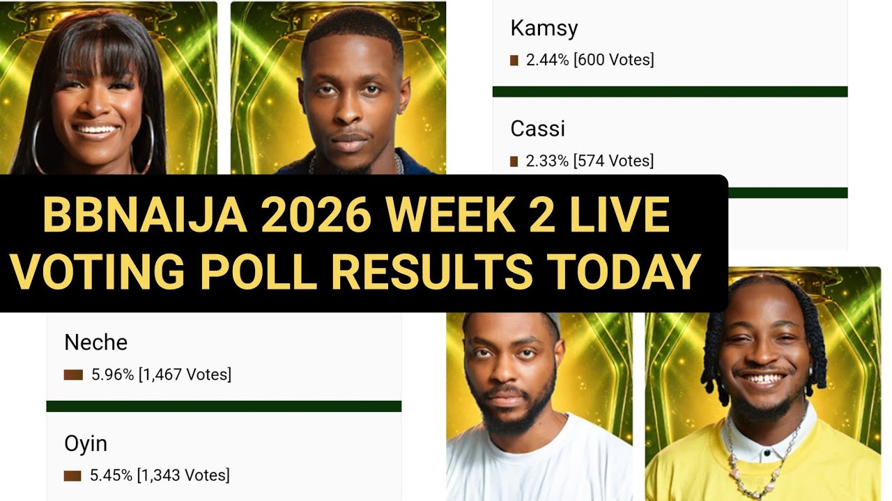 РЕЗУЛЬТАТЫ ГОЛОСОВАНИЯ BIG BROTHER NAIJA 2026 ЗА 2-Ю НЕДЕЛЮ В ПРЯМОМ ЭФИРЕ: НЕ НИЧЕ И ТЕМИ НКЕМ Н...
