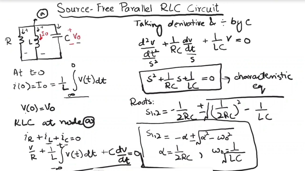 Source free RLC circuit easy solution steps | Second Order Circuits # 5