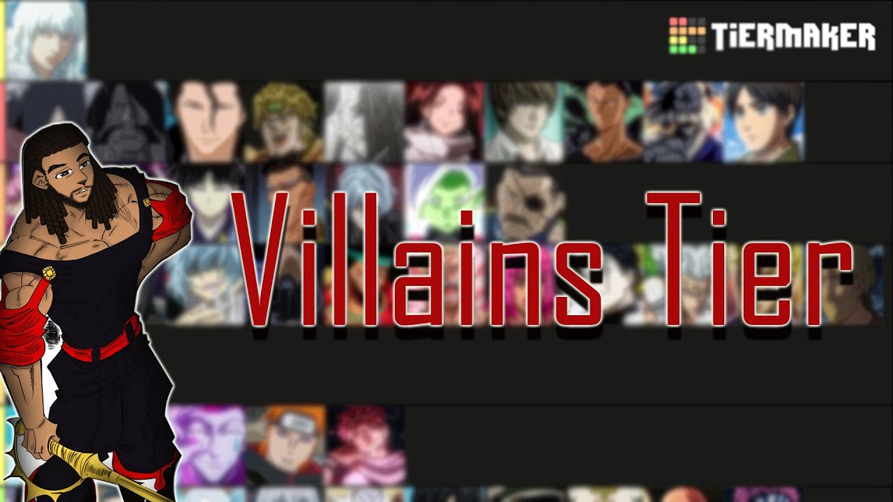 IMMA PISS PEOPLE OFF WITH THIS ONE….| Villains Tier List