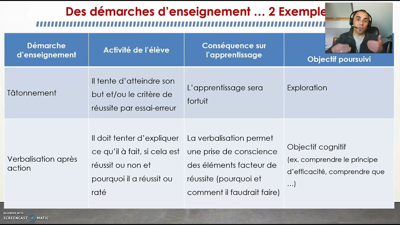 Les démarches enseignement en EPS (partie 3 des situations d'apprentissage)