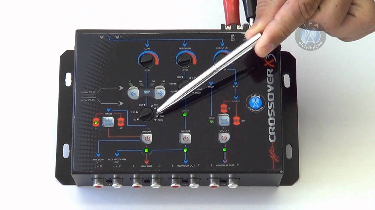CROSSOVER X3 JFA ELETRONICOS