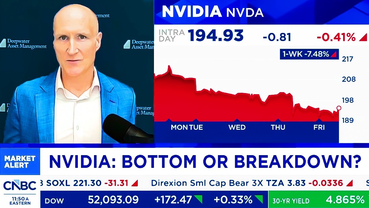 The News Today On NVIDIA Stock, OpenAI, Micron Stock, Chip Sell-Off - NVDA Update
