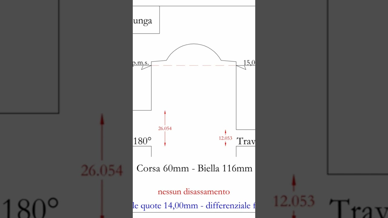 effetti cinematici: allungamento biella