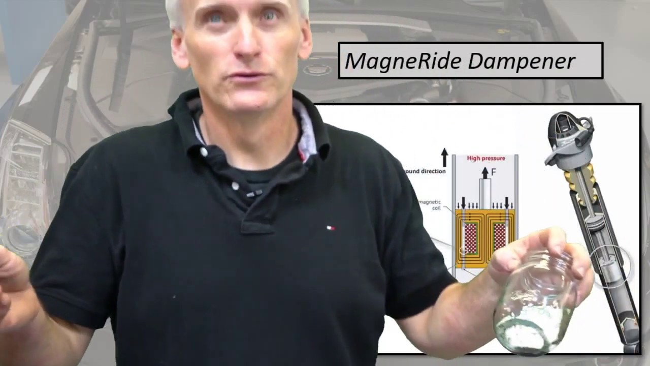 MagneRide