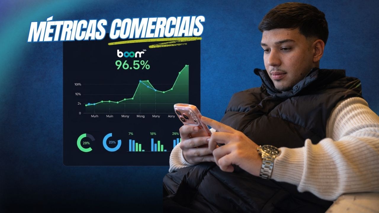 Se não medes isto, estás a gerir às cegas!