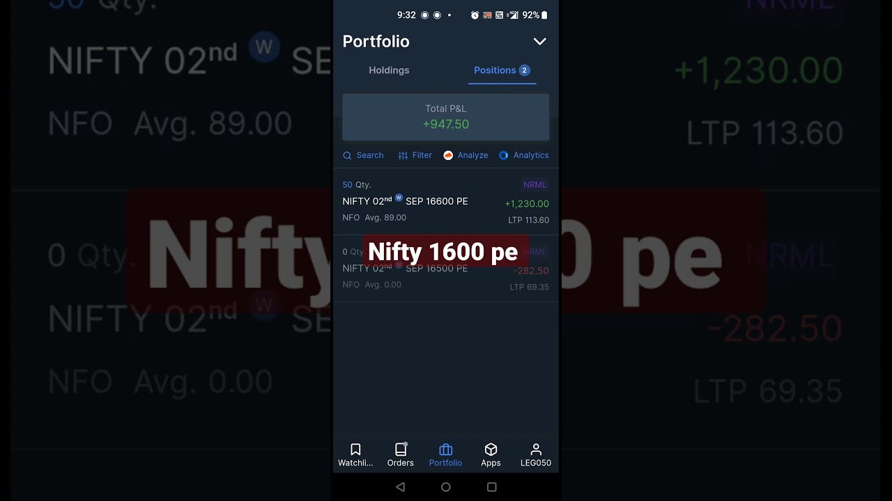#option trading in Tamil #nifty #banknifty #option trader #Tamil trading channel #market  view tamil