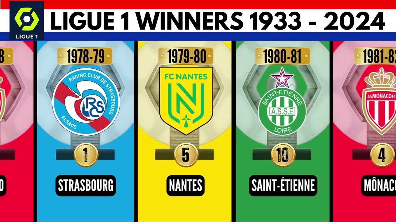 France Ligue 1 All Winners from 1993 to 2024