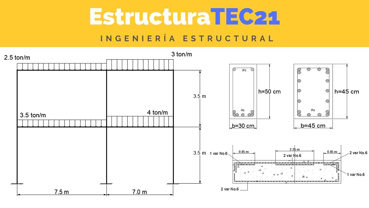 Diseño de Viga Hiperestática por Flexión