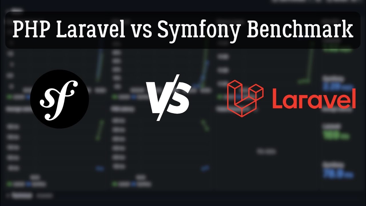 PHP Laravel vs Symfony Performance Benchmark Comparison 🚀