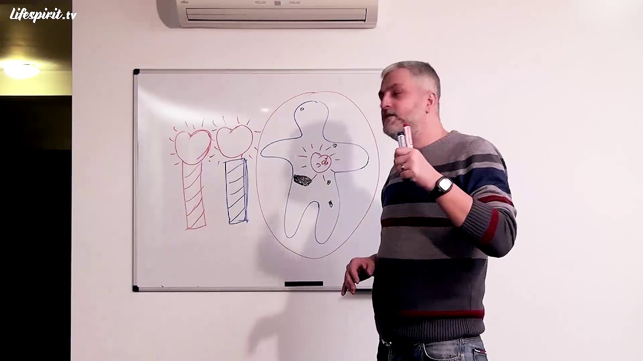 Despre importanța Sufletului