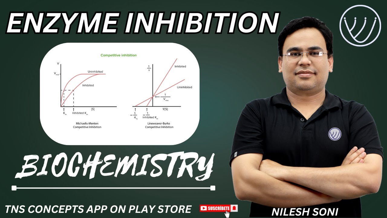 ENZYME INHIBITION | ENZYME INHIBITION BIOCHEMISTRY |CSIR NET | GATE | SET | ICMR | DBT | L04