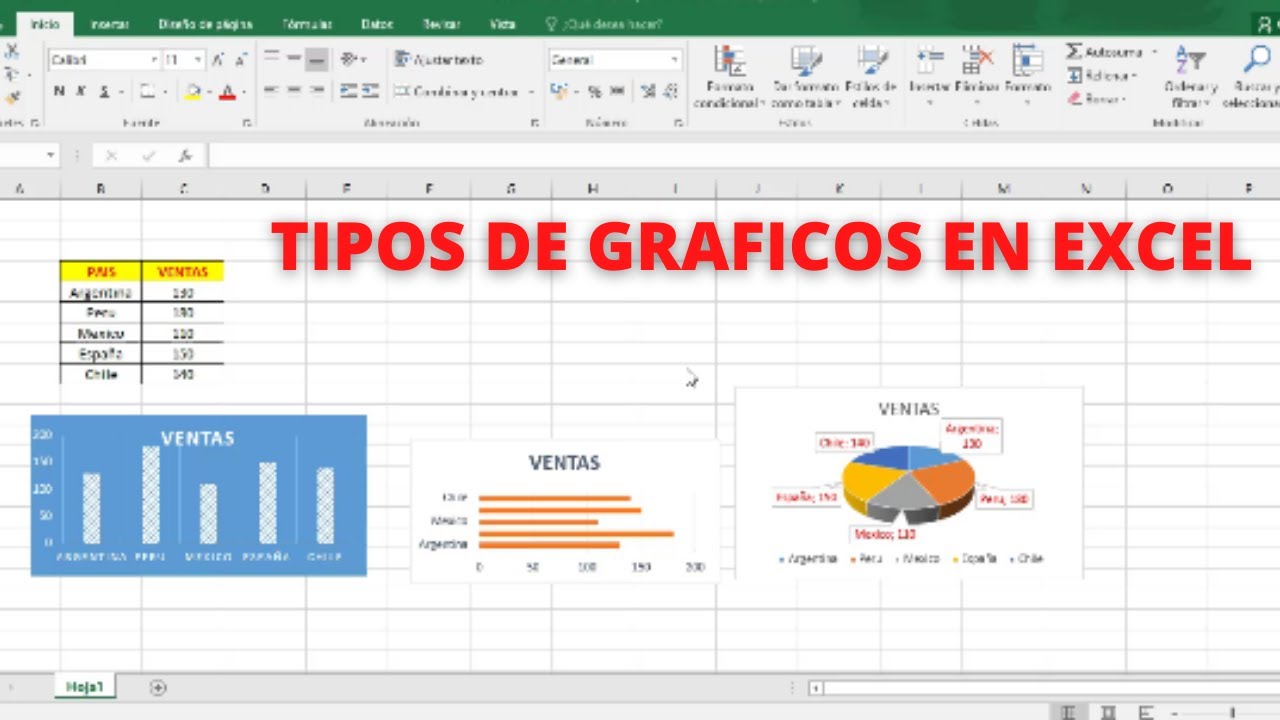 TIPOS DE GRAFICOS EN EXCEL 2021 - COMO HACER DIFERENTES GRAFICOS