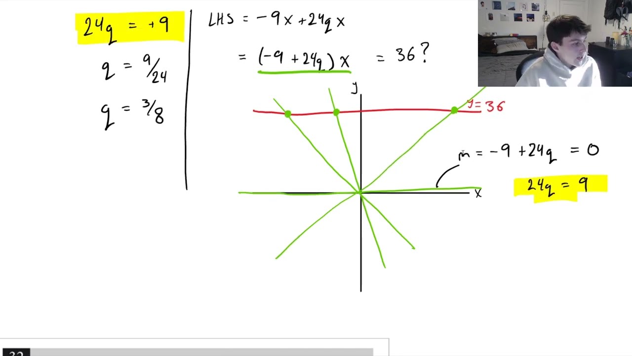 5 Hardest REAL SAT Math Questions with Answers (October 2024)