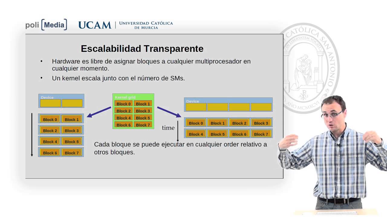 Programación Paralela - CUDA Threads - José María Cecilia