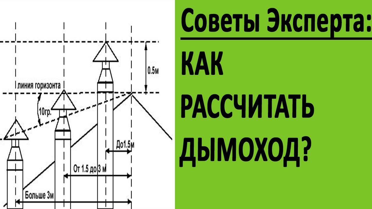 Как рассчитать высоту дымохода?丨Советы от ЭКСПЕРТА丨