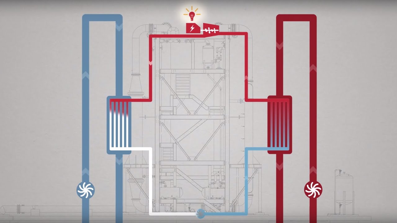 Ocean Thermal Energy Conversion ( OTEC ): The Future of Baseload, Dispatchable Renewable Energy