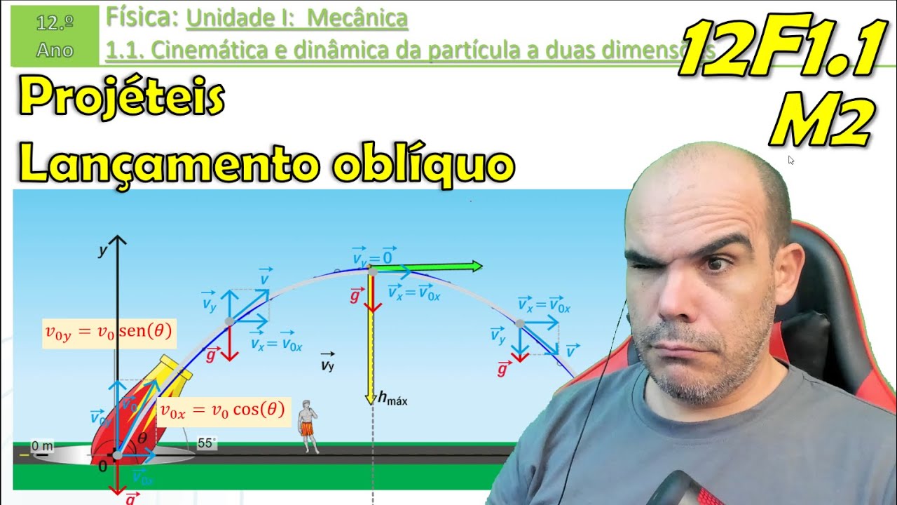 12F | Aula 5 - Projéteis | Lançamento oblíquo | Simulador e Exercício