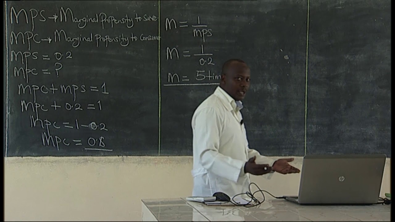 REB | S5 | Economics | Unit 4 | Lesson: Multipliers
