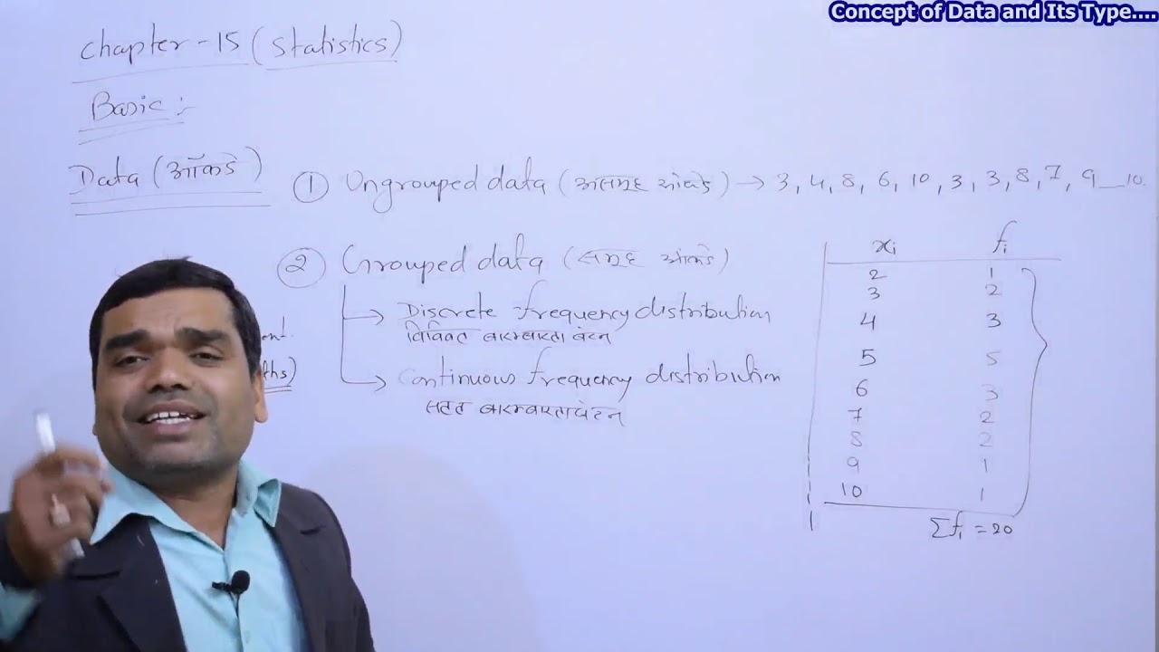 Statistics- Concept of UnGrouped and Grouped Data in Hindi