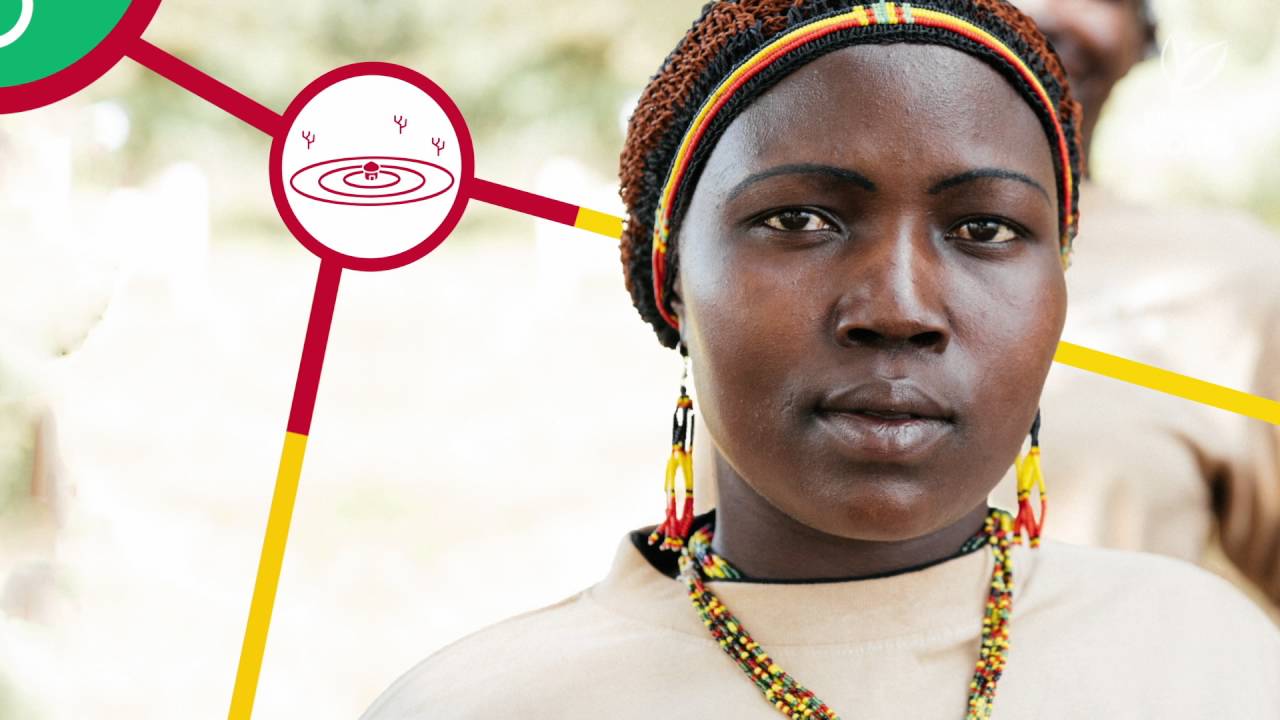 Empowering Karamoja (Uganda)