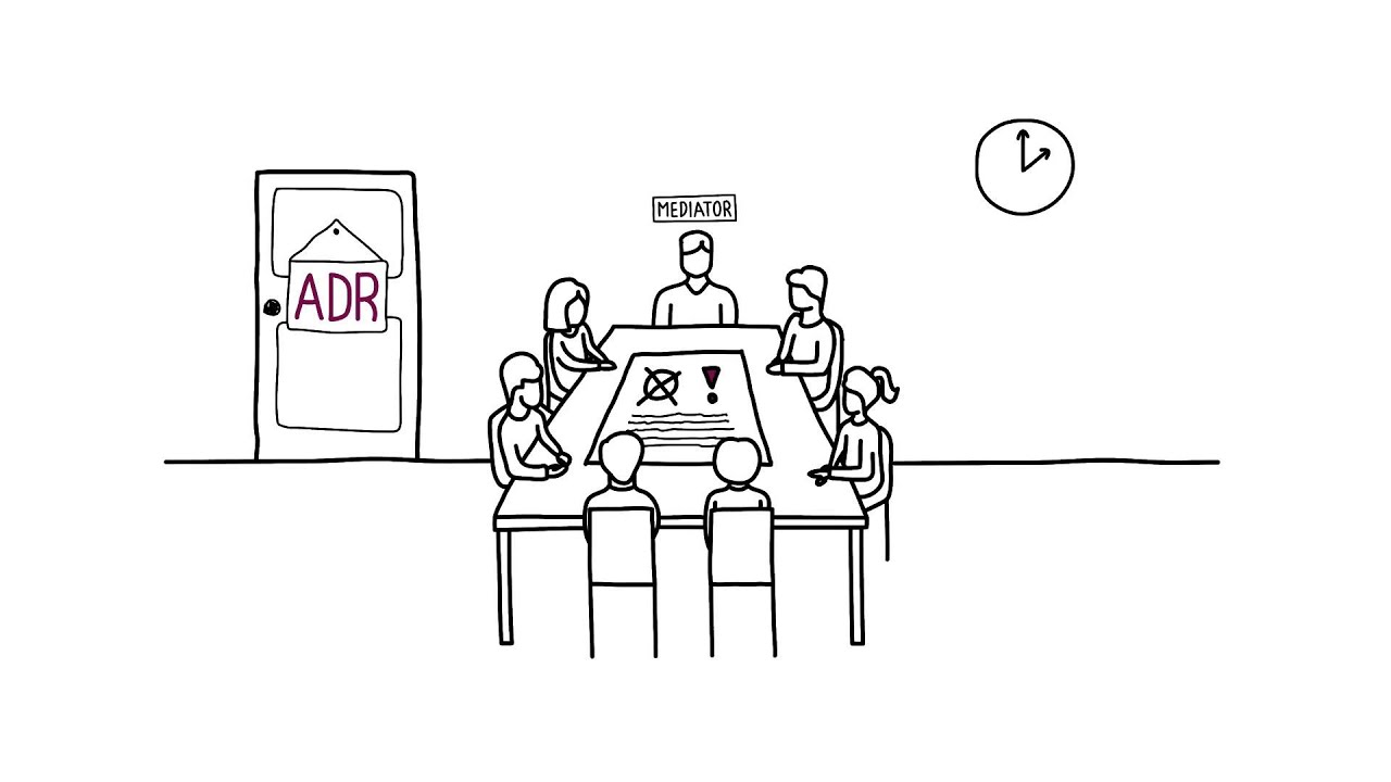 Our ADR Process