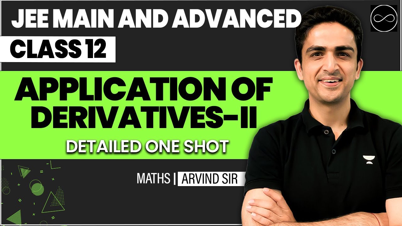 Application of Derivatives Class 12 | Monotonicity & Maxima Minima | JEE Main & Advanced