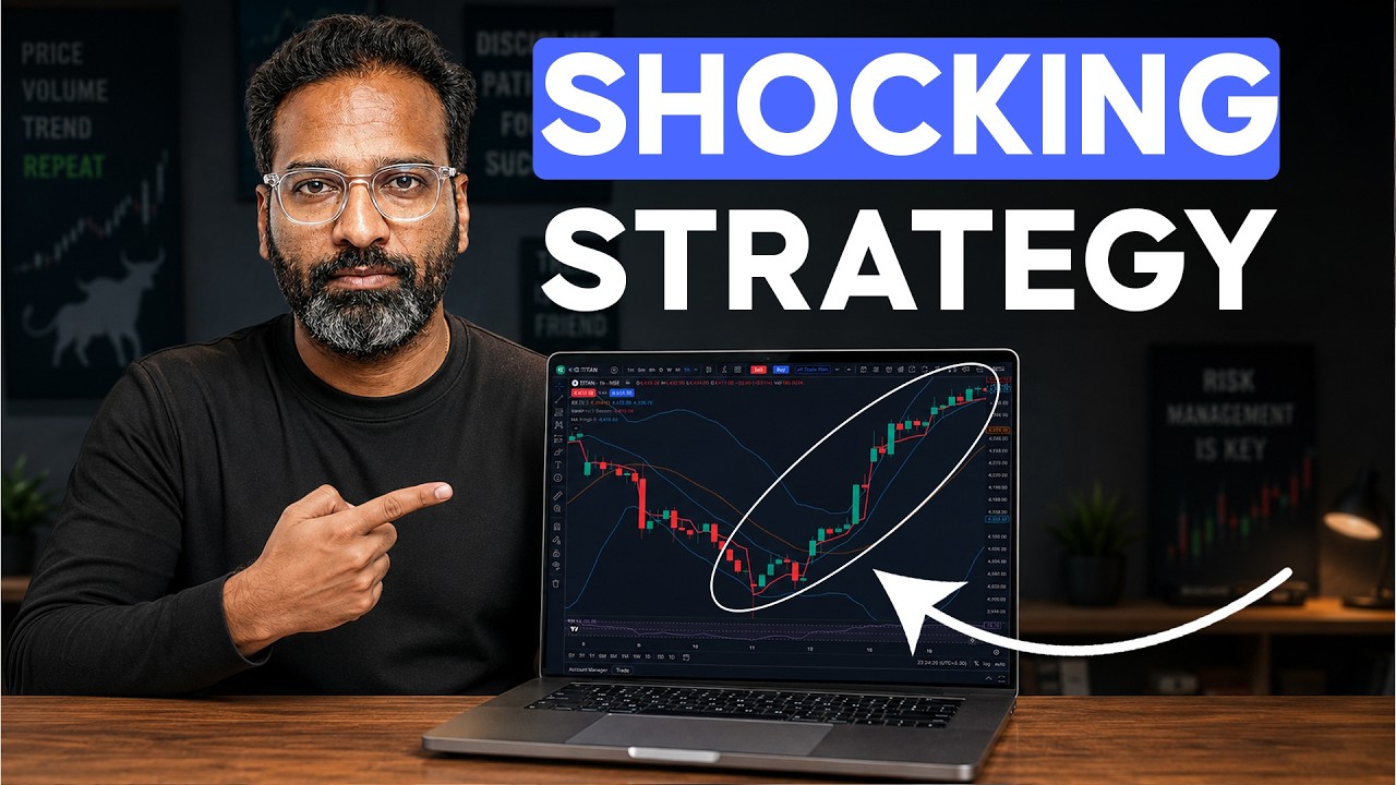 This 3-Indicator Setup Finds Explosive Intraday Moves Before They Happen