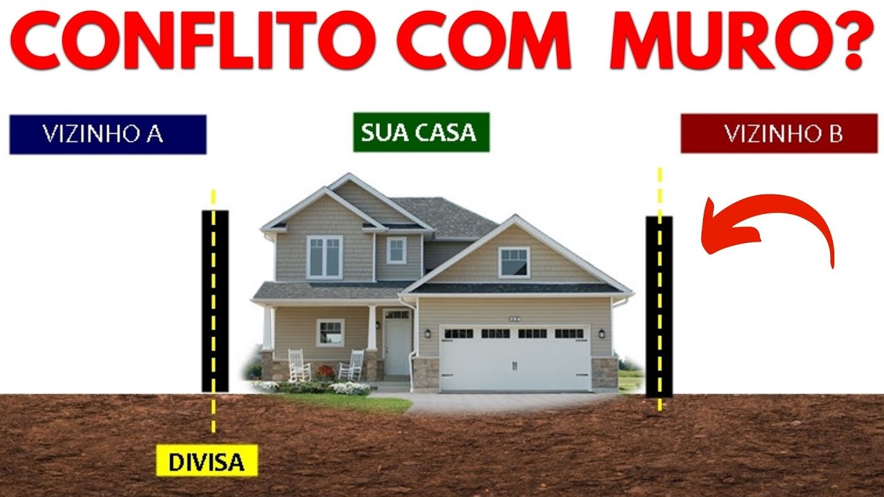 QUEM TEM DIREITO NO MURO DE DIVISA? I 3 Situações para resolver briga de vizinhos por causa do muro
