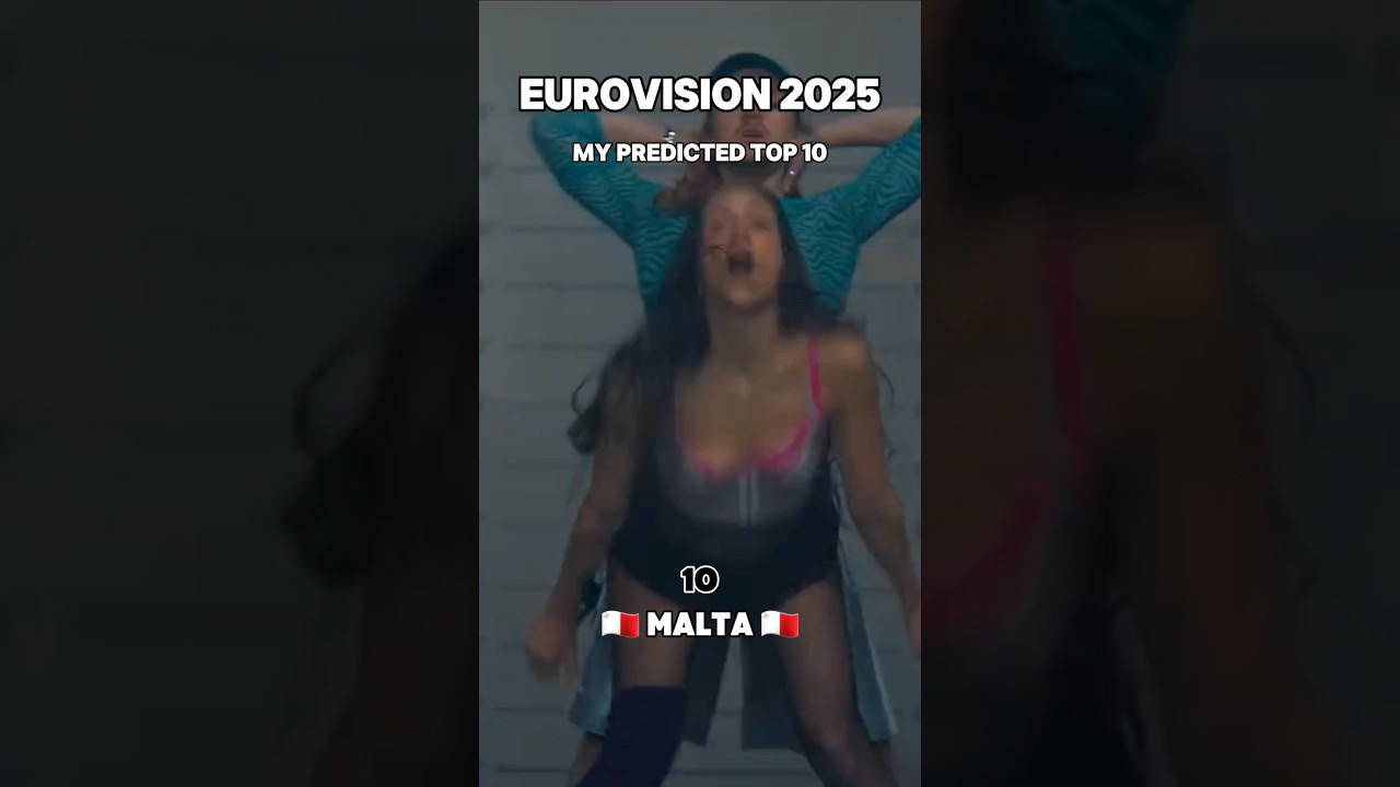 Eurovision 2025: My Predicted Top 10 #esc #eurovision #music #shorts