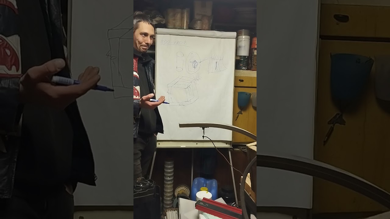 Üveg olvasztáshoz kemence, és pár válasz.