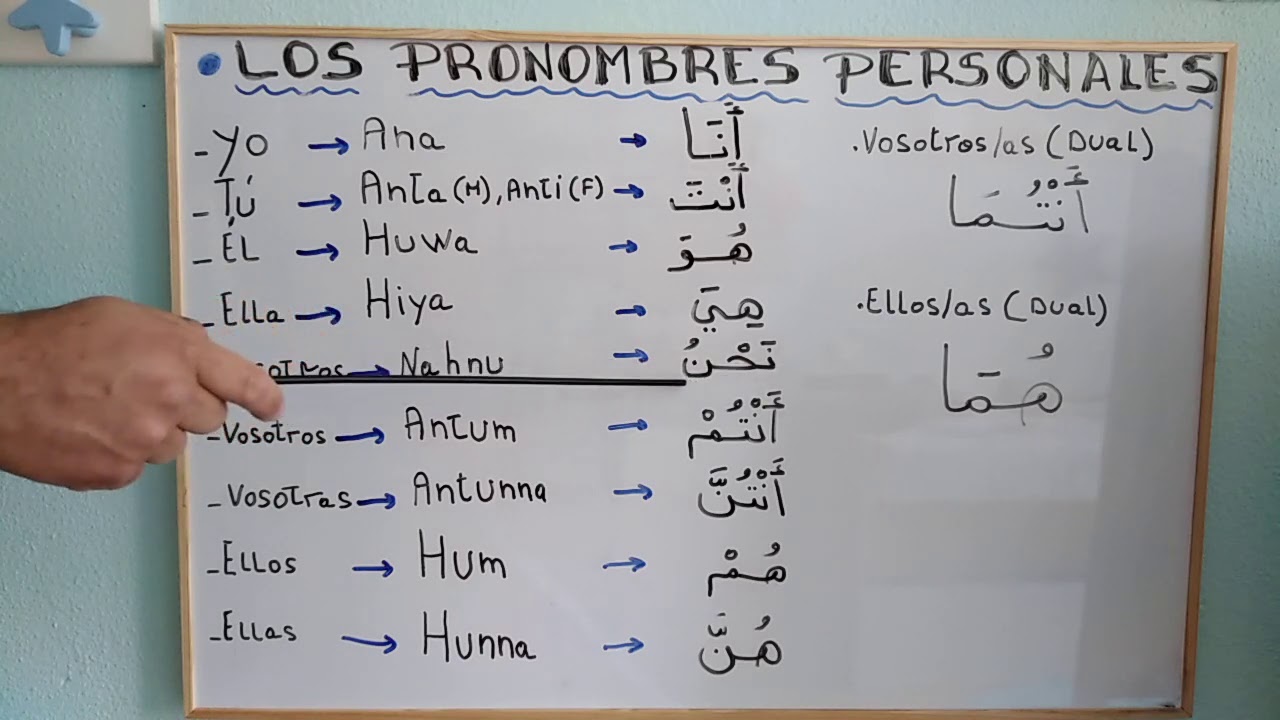 LOS PRONOMBRES PERSONALES   en árabe