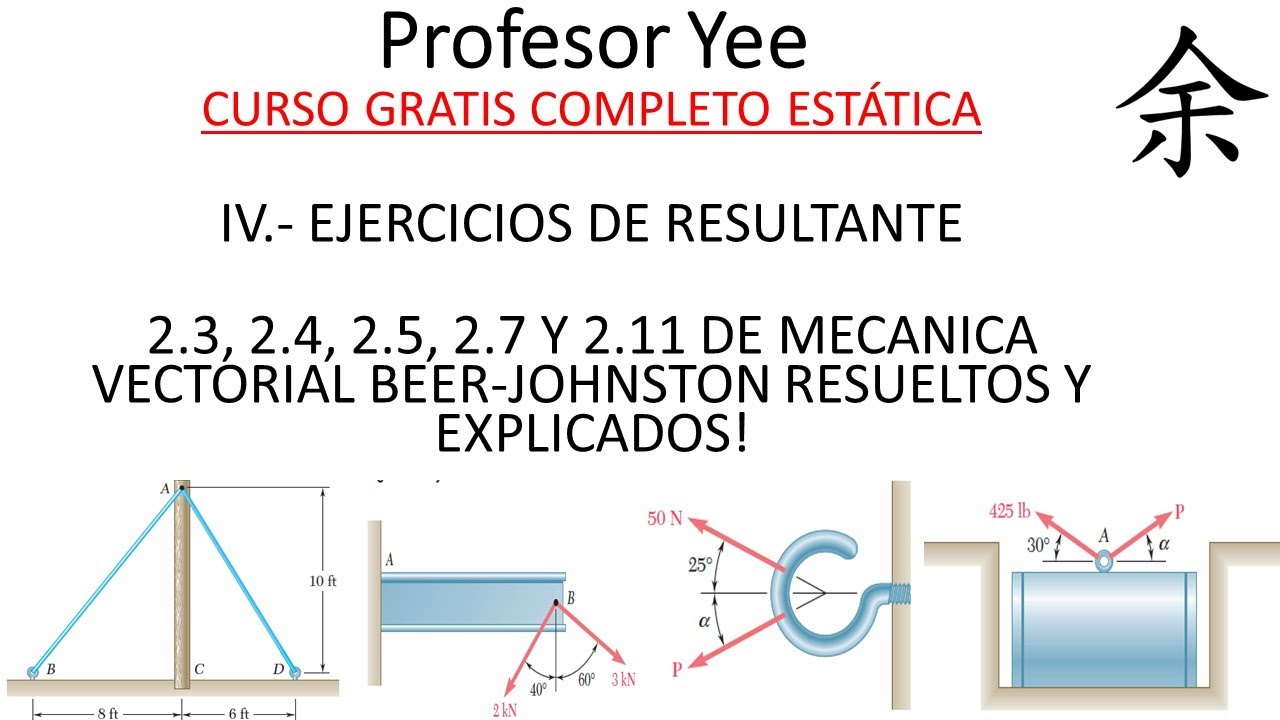 Curso Estática (IV.- Ejercicios 2.3, 2.4, 2.5, 2.7 y 2.11 Beer-Johnston) Profesor Yee