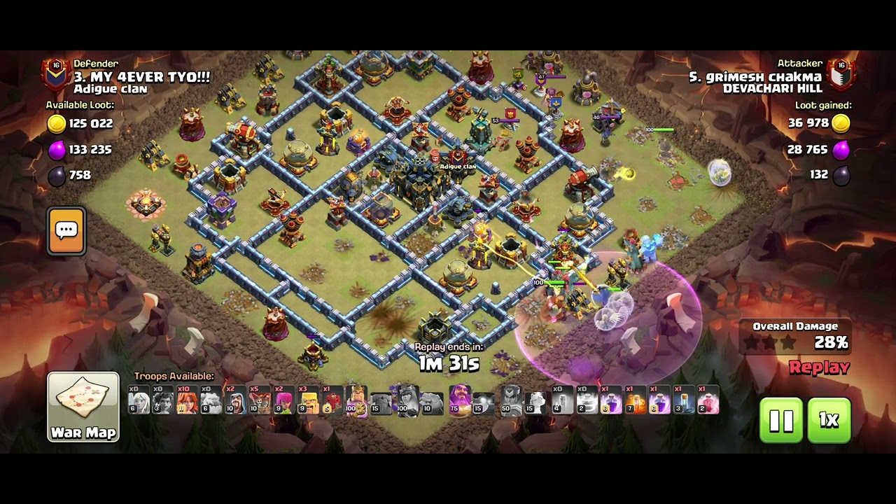 Th17 war attack strategy