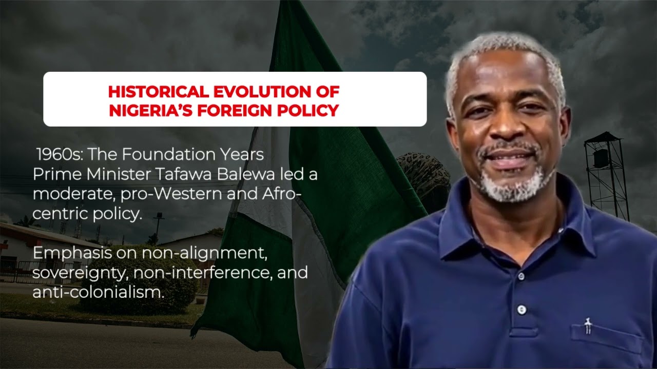 NIGERIAN GOVERNMENT AND POLITICS MODULE 6  Nigerian Foreign Policy and International Relations